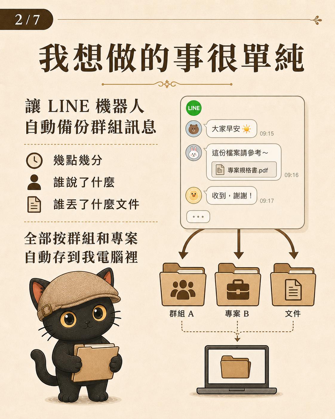 我想做的事很單純：讓 LINE 機器人自動備份群組訊息