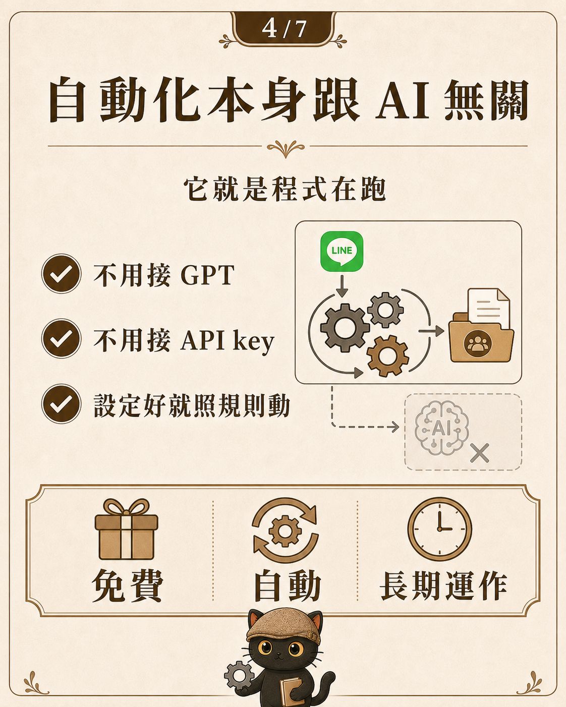 自動化本身跟 AI 無關，它就是程式在跑
