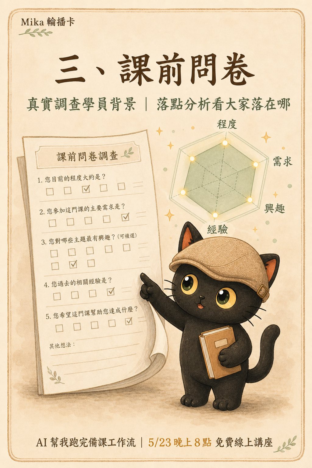 課前問卷