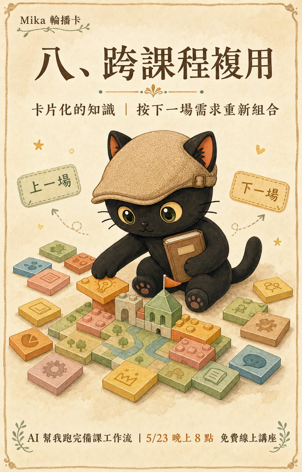 跨課程複用