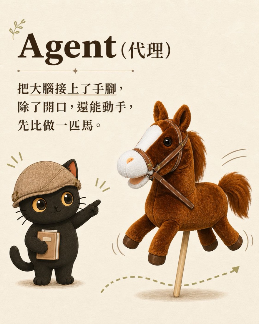 咪卡指著一匹會動的絨毛木馬，比喻 Agent 把大腦接上手腳
