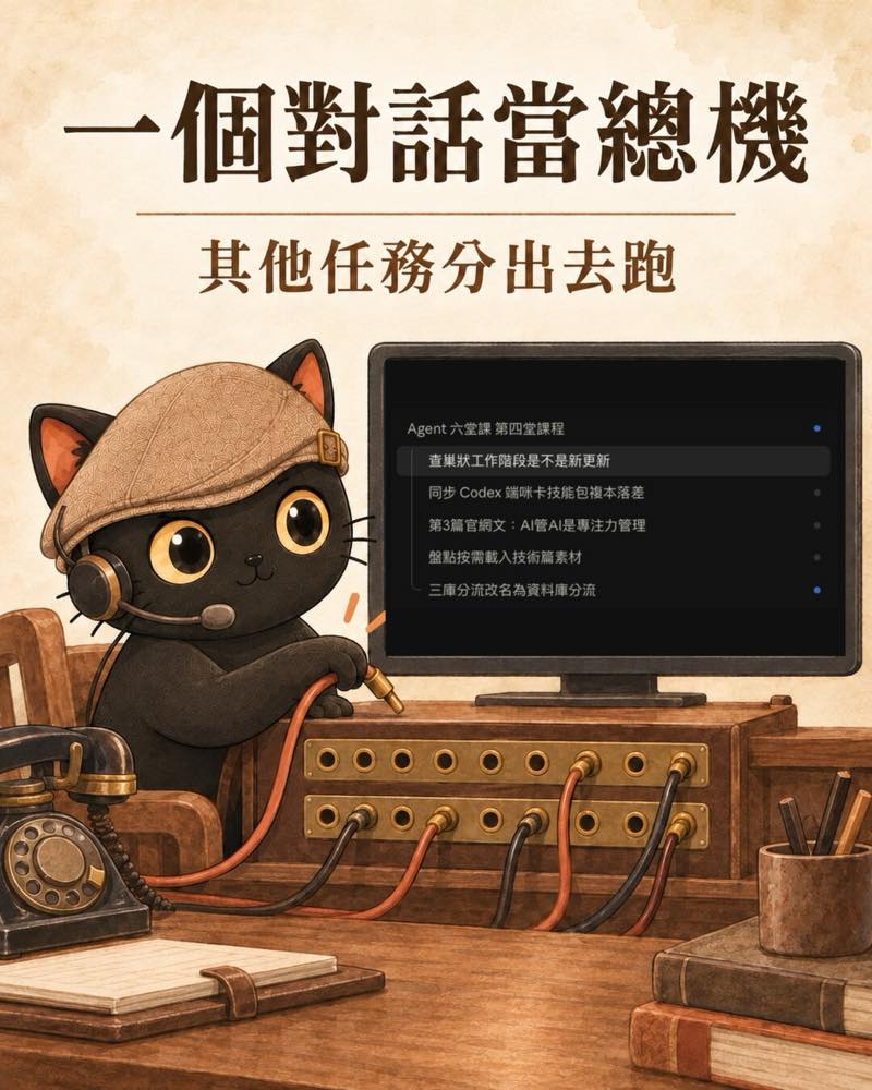 咪卡戴耳機坐在老式總機前接線,螢幕上是 Claude Code 側欄,主對話底下掛著五個子任務