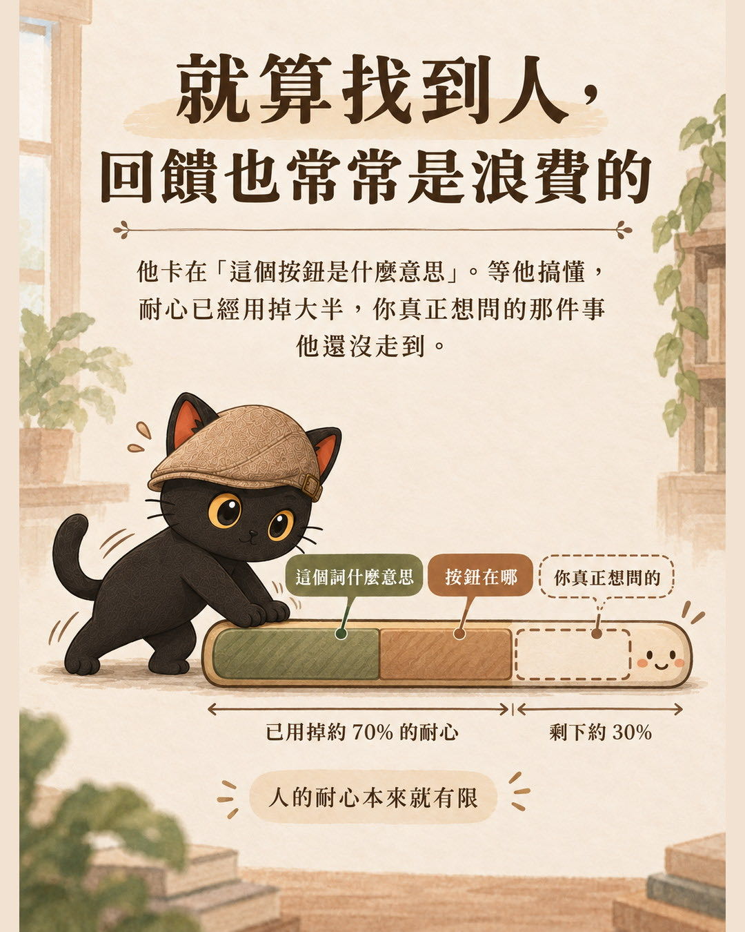 一條耐心量表，前面七成被基礎問題填滿，剩下三成才是你真正想問的