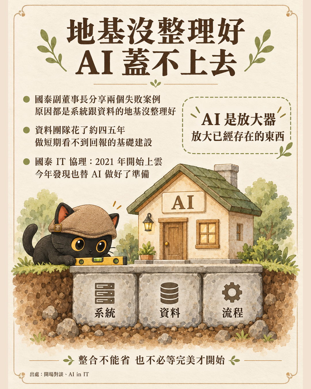 地基沒整理好 AI 蓋不上去 圖卡