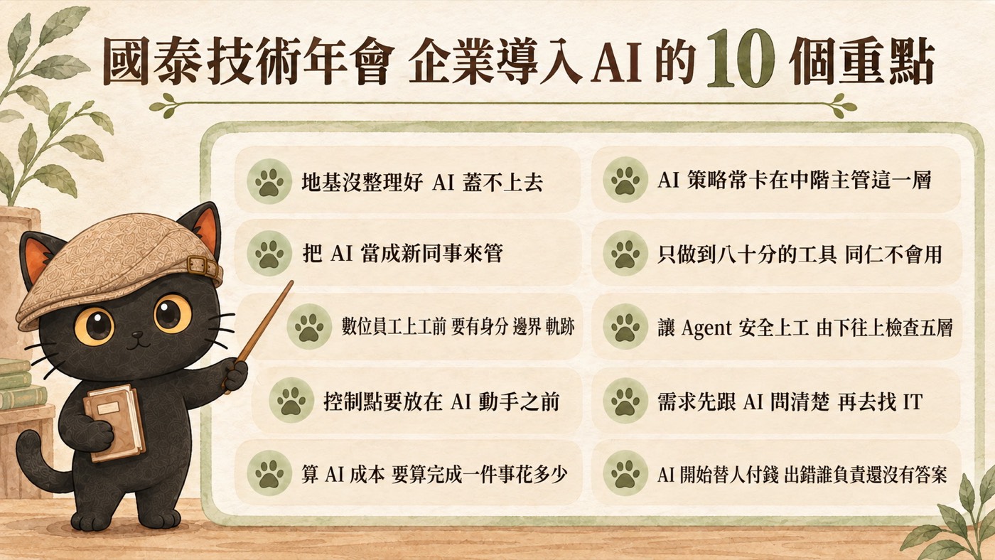 國泰技術年會企業導入 AI 的 10 個重點一頁總結圖