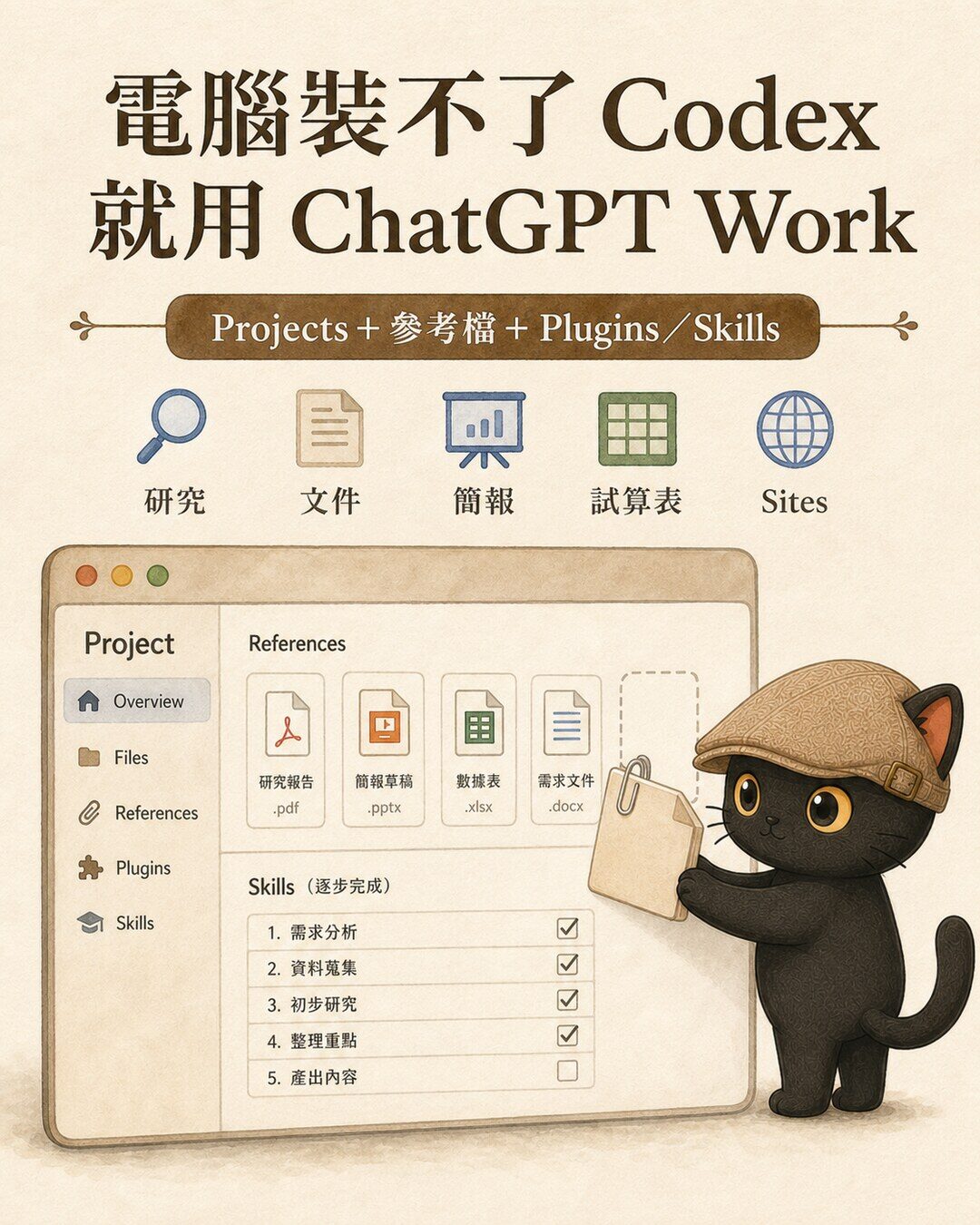 電腦裝不了 Codex 時使用 ChatGPT Work
