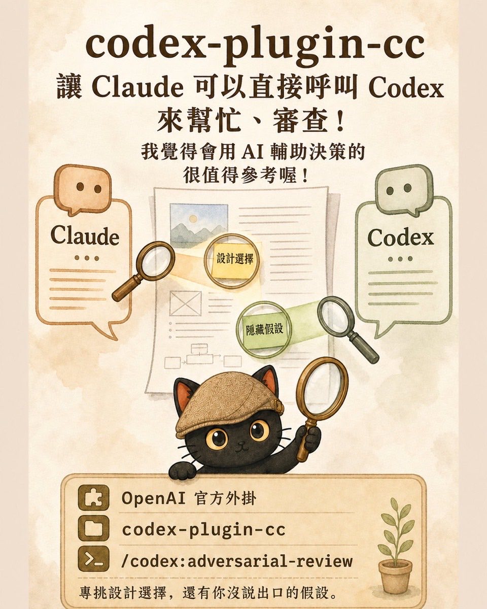 codex-plugin-cc：讓 Claude 可以直接呼叫 Codex 來幫忙、審查