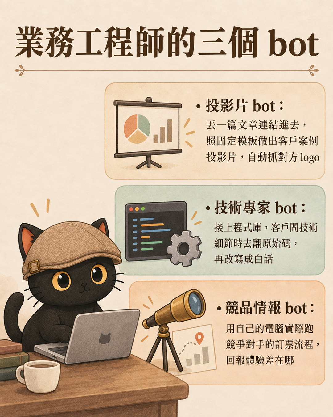 業務工程師的三個 bot