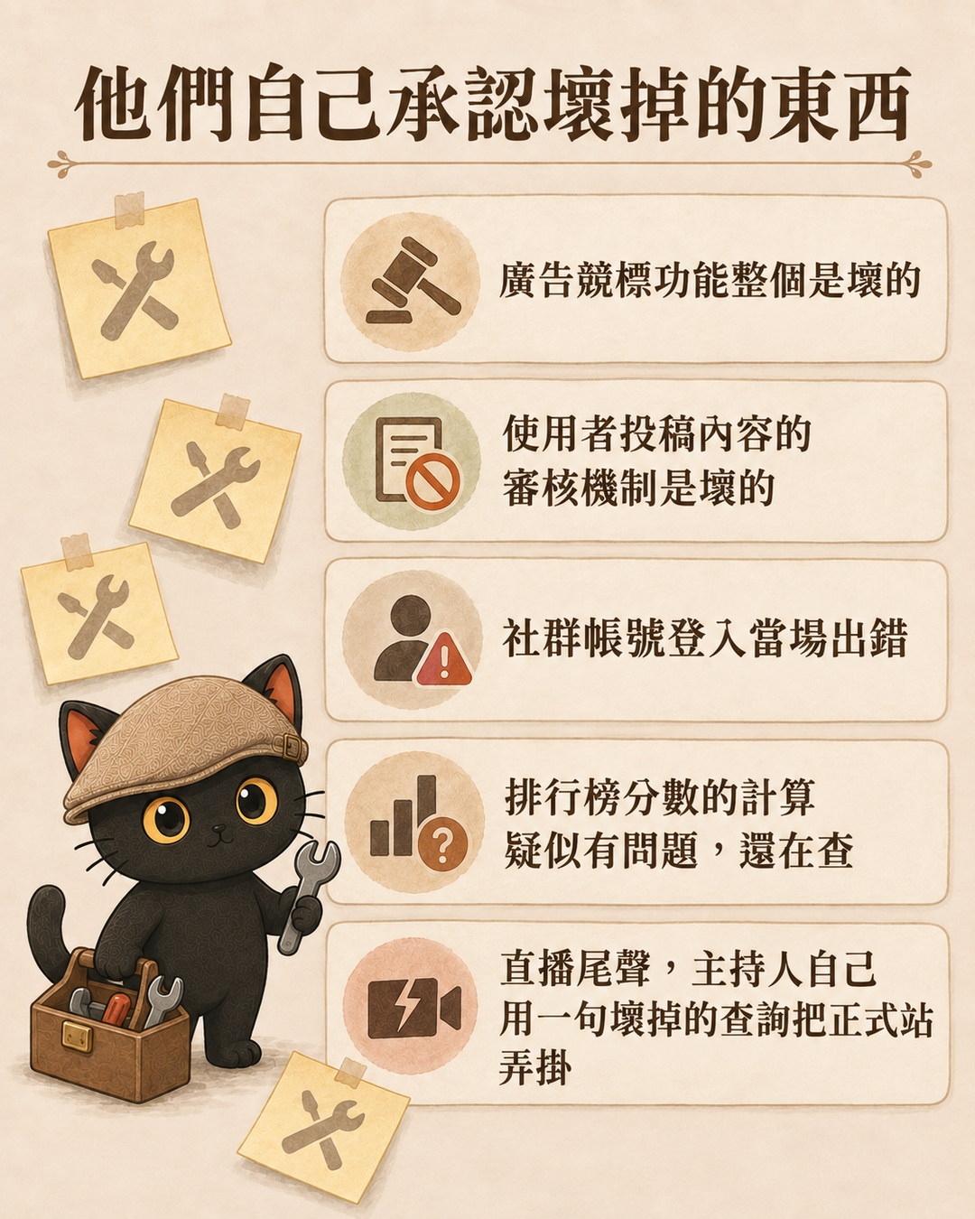 他們自己承認壞掉的東西