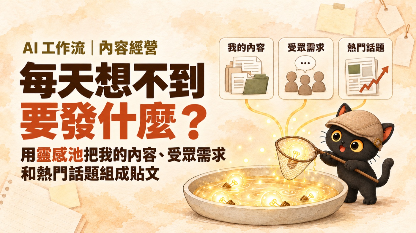 每天想不到要發什麼？封面：我的內容、受眾需求、熱門話題三張卡各拉一條線匯進發光的靈感池，咪卡拿網子從池子裡撈起一顆燈泡