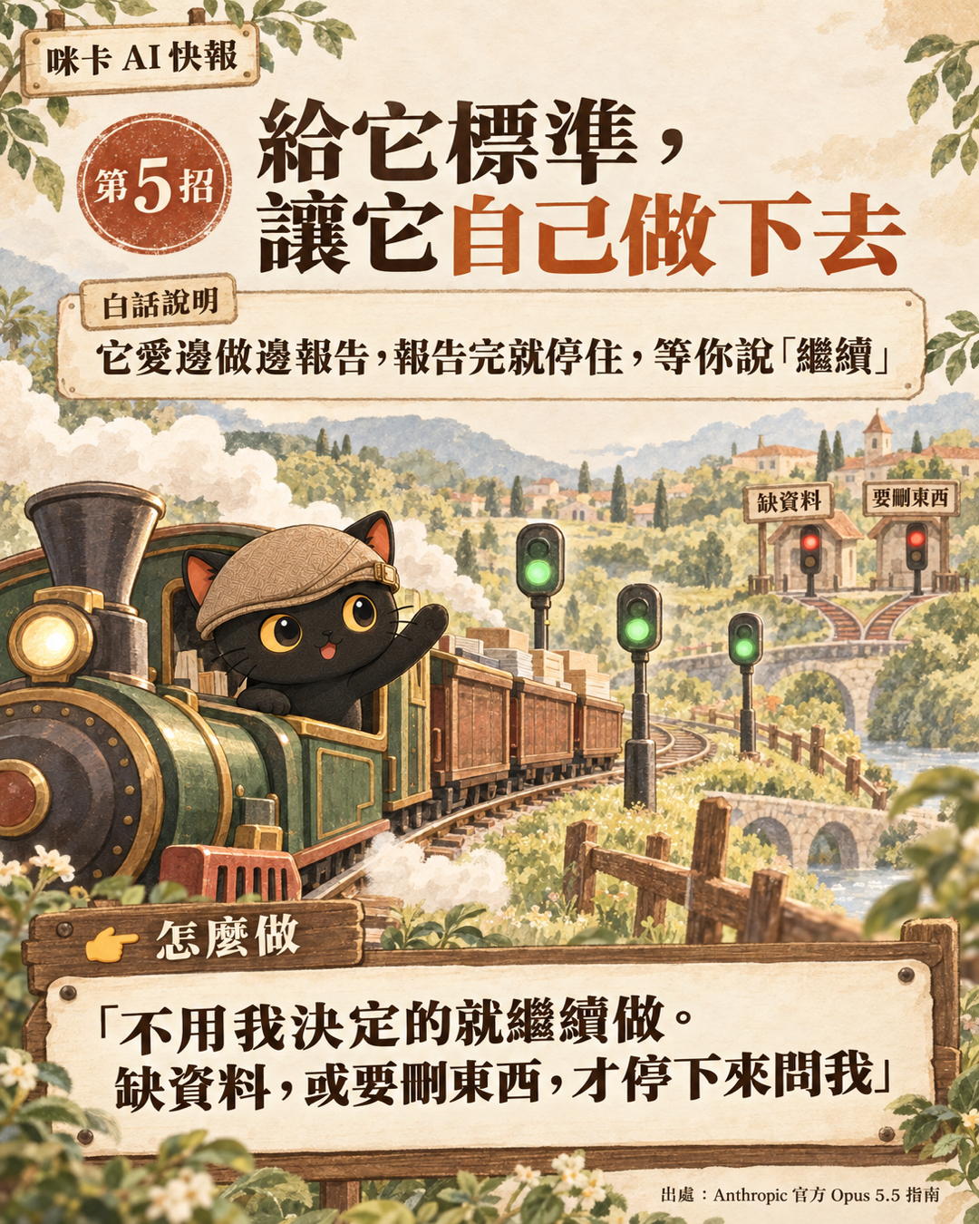 咪卡開小火車一路綠燈,只在缺資料、要刪東西兩站停:給它標準,讓它自己做下去