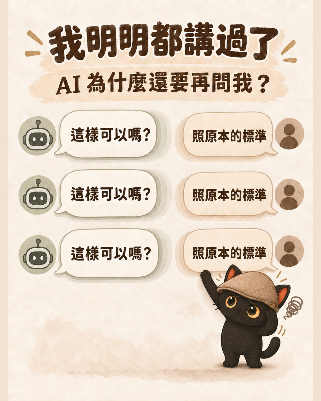 封面圖卡：三組一模一樣的 AI 提問與回覆，咪卡在右下角抱頭