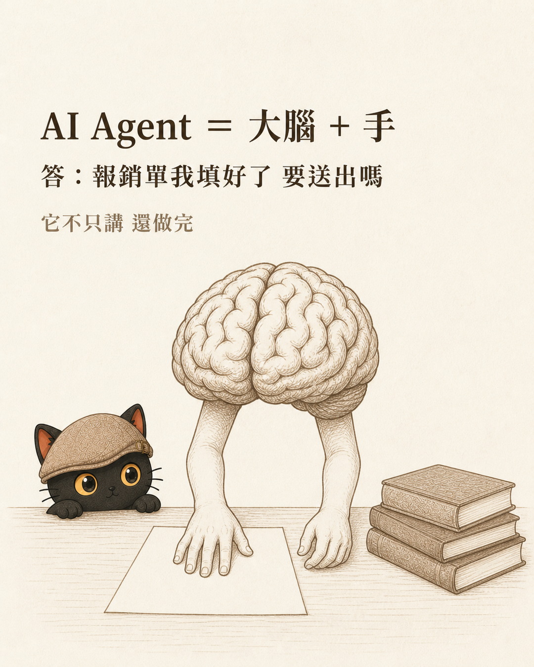 圖卡：大腦與書都還在，腦下方長出兩隻手正在按一張表單，小黑貓扒著桌沿在看。卡上寫 AI Agent 等於大腦加手，答報銷單我填好了要送出嗎