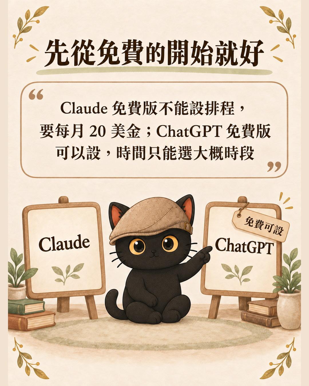 Claude 與 ChatGPT 兩張牌對照，ChatGPT 掛著免費可設的吊牌