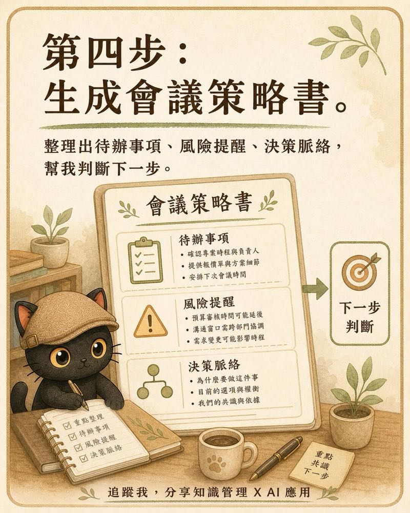 把逐字稿整理成待辦風險與決策脈絡