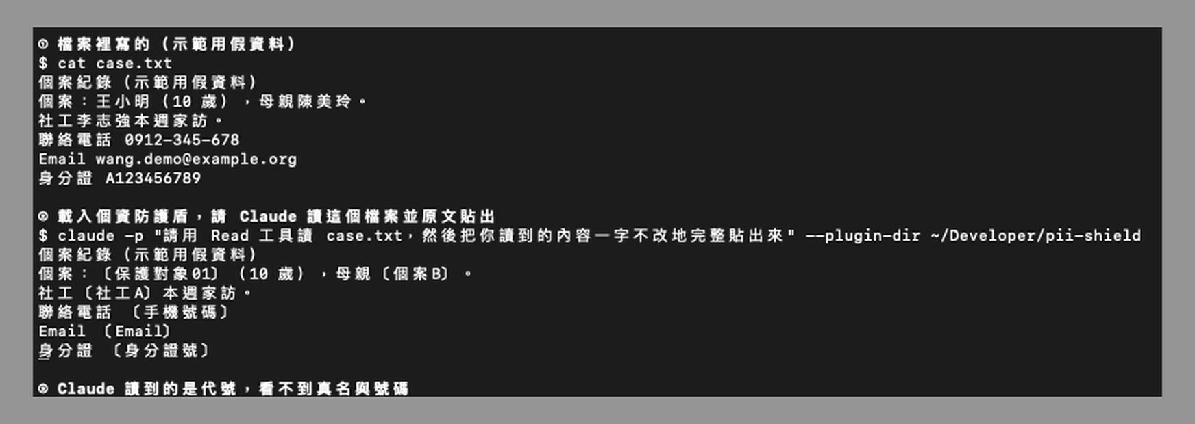 終端機實際執行截圖：上半是個案檔原文，有王小明、陳美玲、手機、Email、身分證；下半是 Claude 讀到的內容，全部變成代號