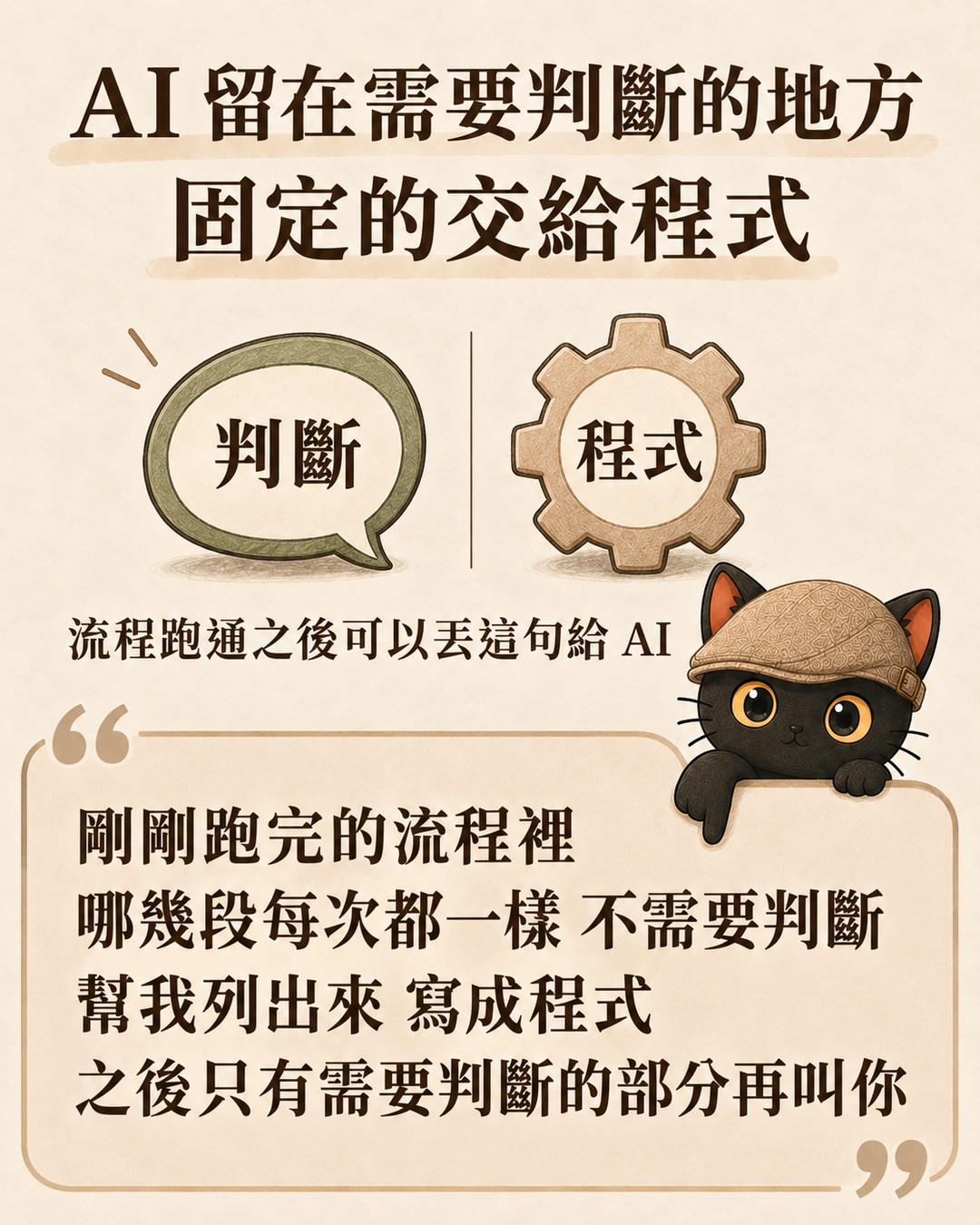 咪卡坐在引號框上,指著可以複製給 AI 的那句話