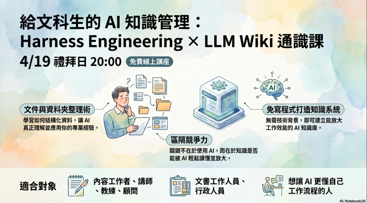 給文科生的 Harness Engineering × LLM Wiki 通識課